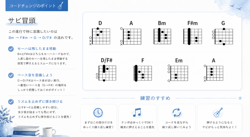 『青春は見えない』のコードチェンジを解説したワンポイントレッスン画像